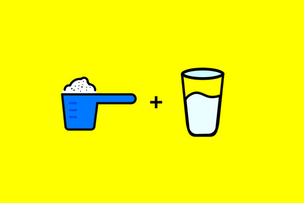 Step 1: Measure
