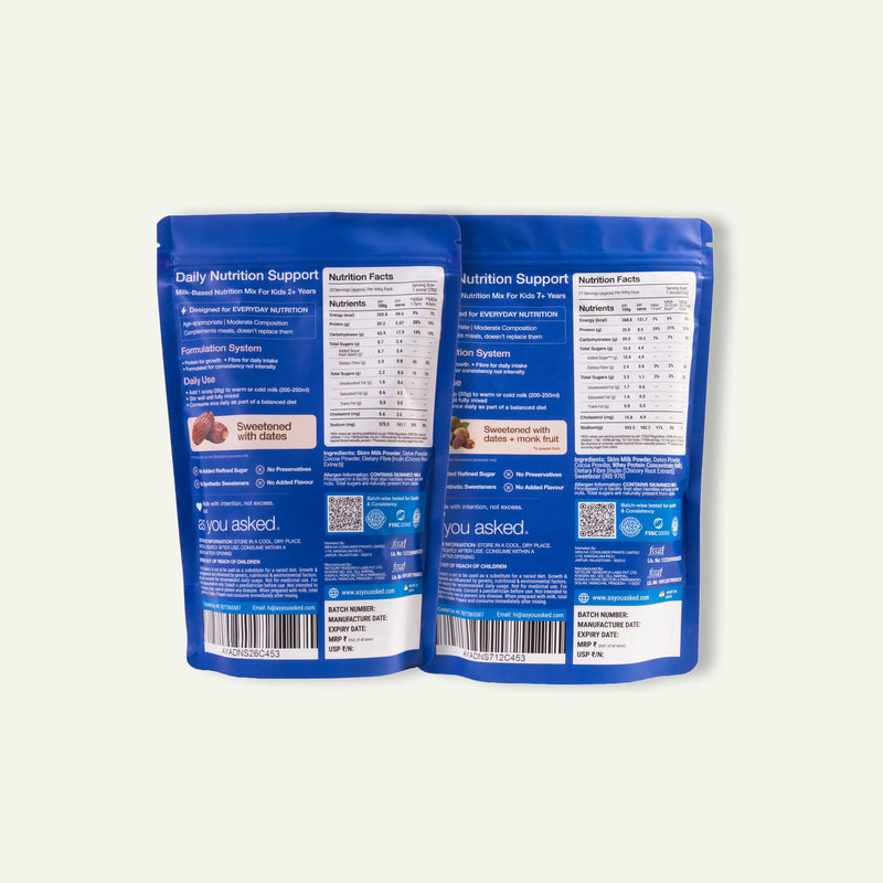 AYA Growing Together — Daily Nutrition Duo