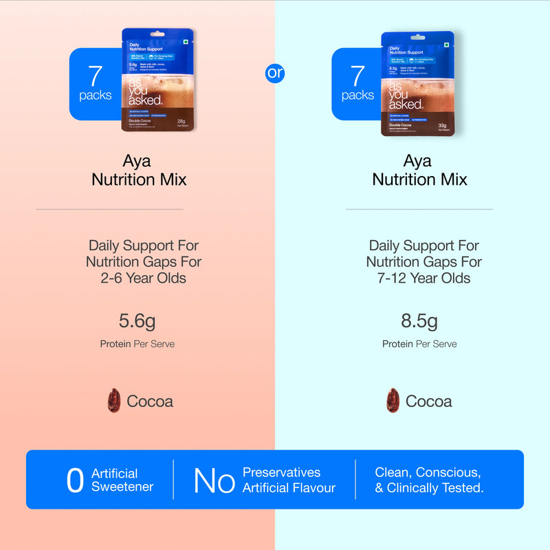 AYA Milk Mix Starter